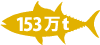 160万トン