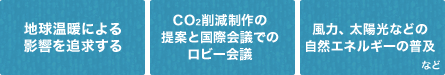 地球温暖による影響を追求する CO2削減制作の提案と国際会議でのロビー会議 風力、太陽光などの自然エネルギーの普及など