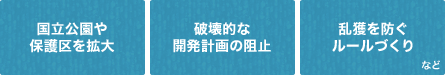 国立公園や保護区を拡大 破壊的な開発計画の阻止 乱獲を防ぐルールづくりなど