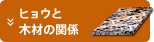 ヒョウと木材の関係