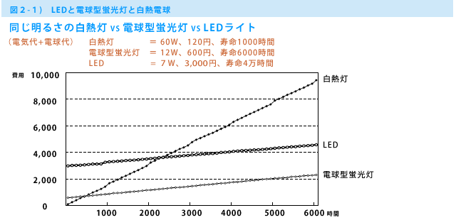 graf5.gif