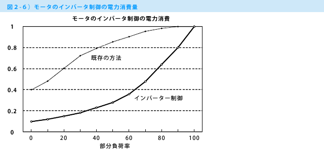 graf9.gif