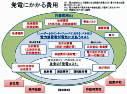 20111027_hatsudenhiyou.jpg