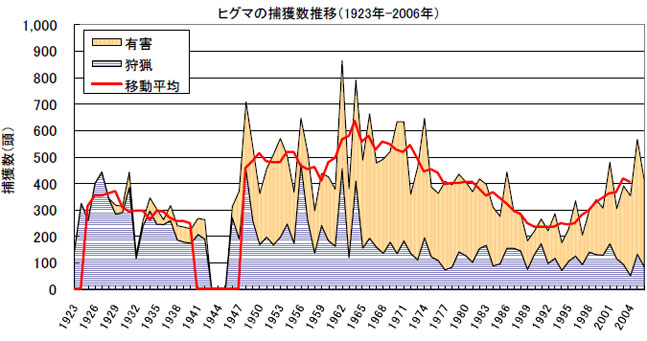 20110119kumab.jpg