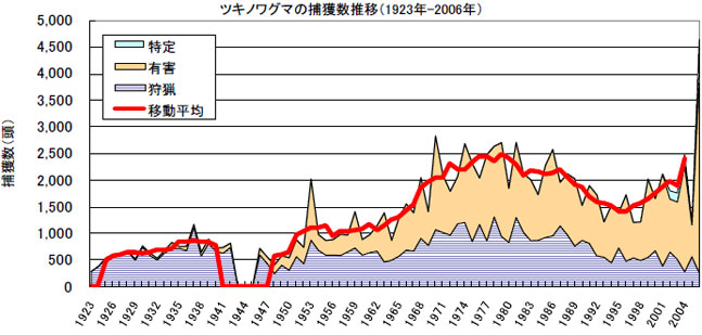 20110119kumac.jpg