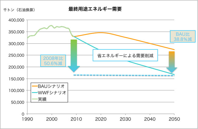 20120228a.jpg