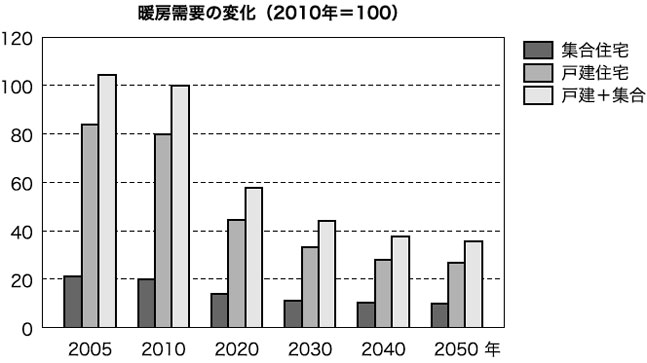 20120228d.jpg