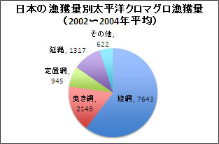 20120904_tuna2.jpg