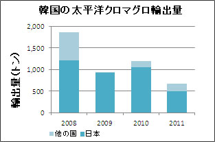 20120904_tuna3.jpg