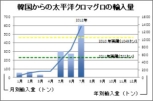20120904_tuna4.jpg