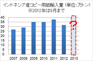 20121213sma9.jpg