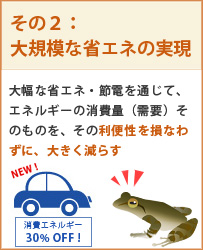 これまでにないような水準で省エネルギーを実施する