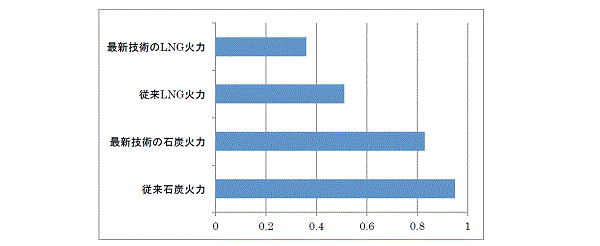 20120812a1.gif