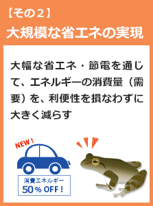 大幅な省エネ(節電を含む)を通じて、エネルギーの消費量(需要)そのものを、その利便性を損なわずに、大きく減らす