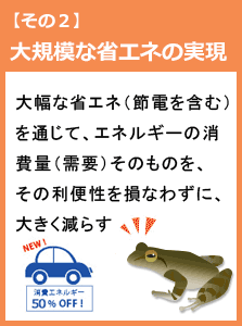 大幅な省エネ（節電を含む）を通じて、エネルギーの消費量（需要）そのものを、その利便性を損なわずに、大きく減らす