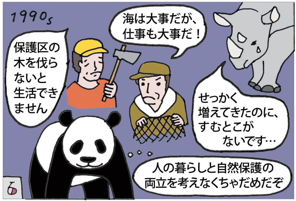 パンダロゴが生まれたわけのイラスト6