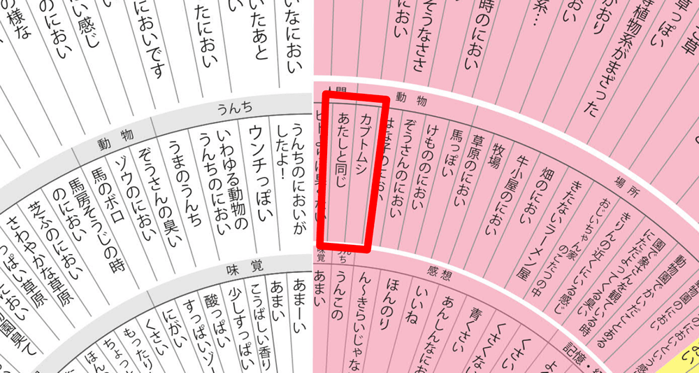 うんことばホイール（拡大図）