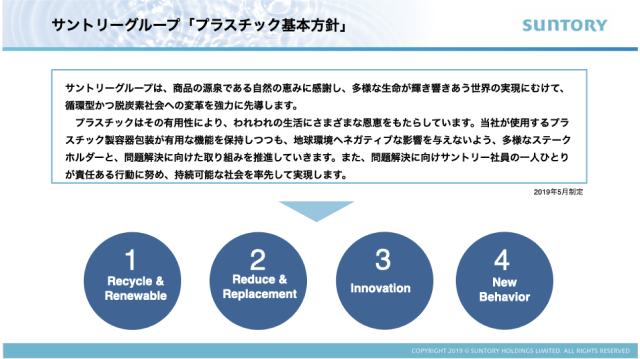 サントリーホールディングス株式会社