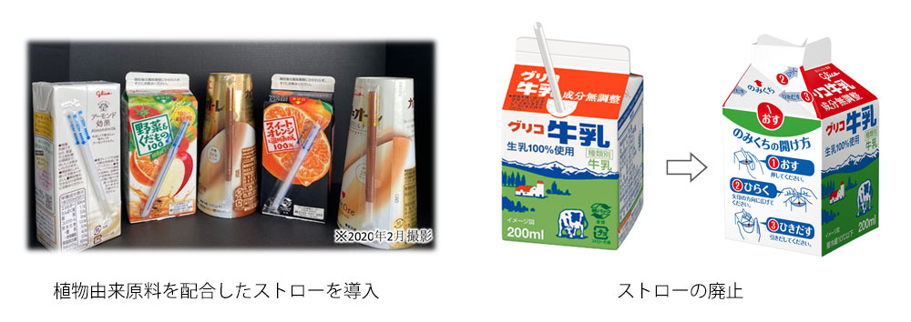 学校給食用牛乳のストローを廃止