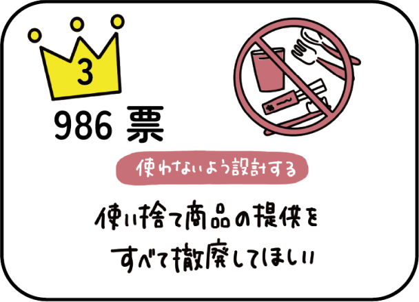 使い捨て商品の提供をすべて撤廃してほしい