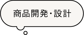 商品開発・設計