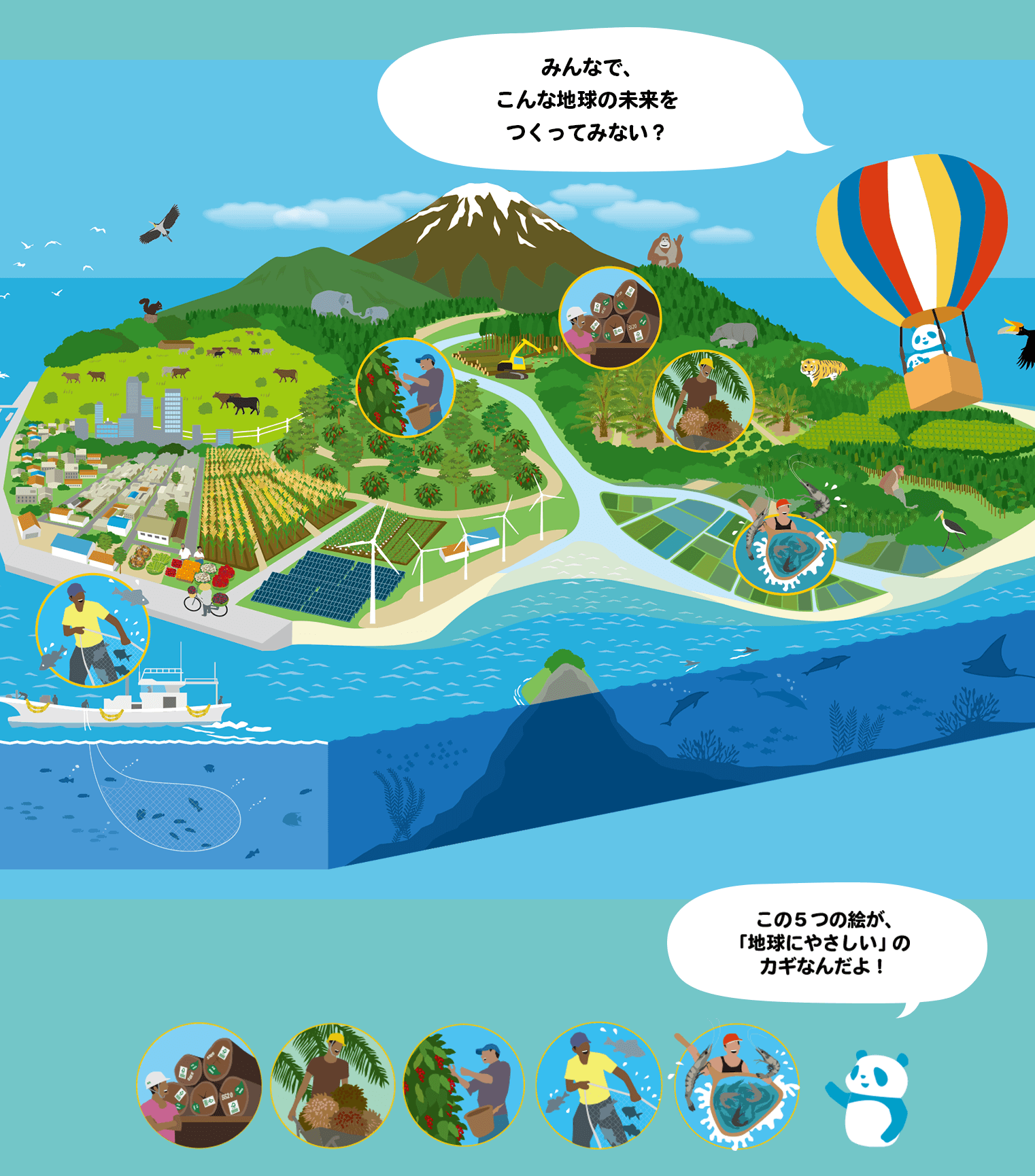 みんなで、こんな地球の未来をつくってみない？