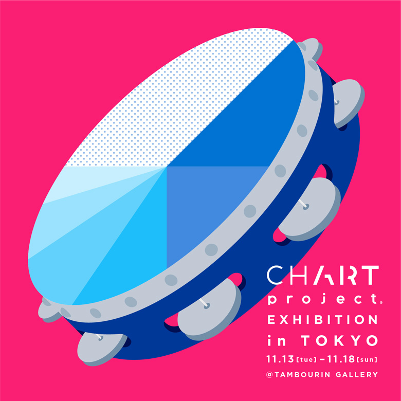 11月13日から18日まで、東京都渋谷区のタンバリンギャラリーにて展示をいたします。また、11月17日13:00からのギャラリートークにて誕生秘話なども交え紹介します。