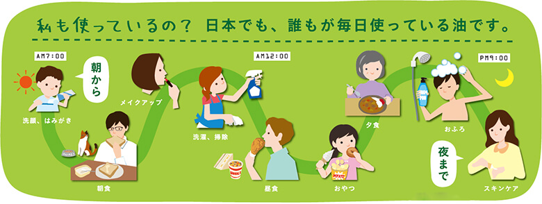 朝から夜まで使ったり食べたりしている油、パーム油