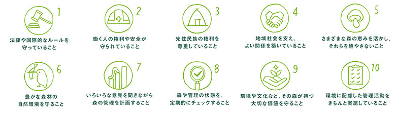 環境・社会・経済のバランスが重視されるFSCの10 の原則。この10の原則と70の基準に基づき森林が適切に管理されているかが審査される。 ©FSC