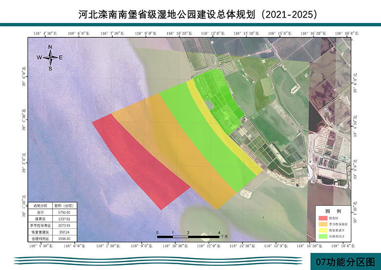 湿地公園のゾーニングマップ。左より、保全区域(赤色)、渡りの季節における保全区域(橙色)、ワイズユース(賢明な利用)区域(緑色)、再生区域(黄色)。一番右の緑色部分は、当初計画されていた普及啓発区域(湿地公園には含まれていない)。