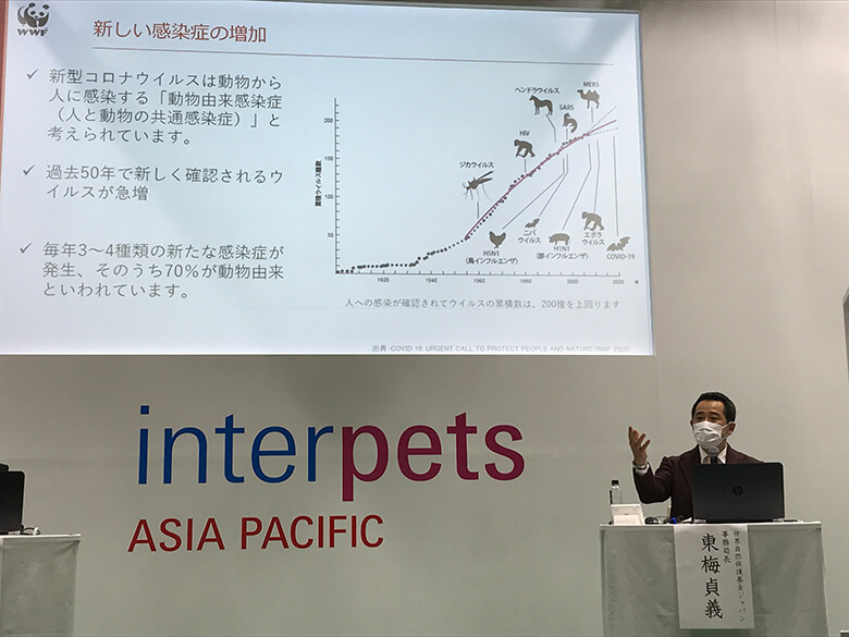 新型コロナのように新しく確認される感染症が急増している