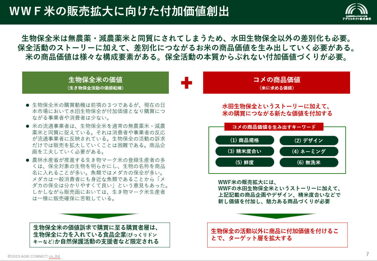 ③指標<br>事例を踏まえて、コメ付加価値創出のための考え方や指標などを整理