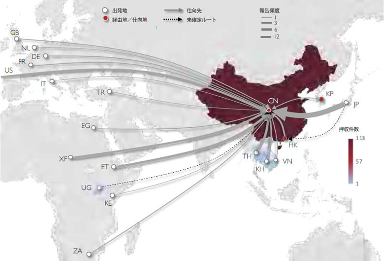 2020年の押収データにより特定された取引ルート。中国が関係する2020年の押収65件の中で、日本が出所であった事例が最多であったことが示されている。<br>出展:USAID WILDLIFE ASIA COUNTER WILDLIFE TRAFFICKING DIGEST: SOUTHEAST ASIA AND CHINA, 2020