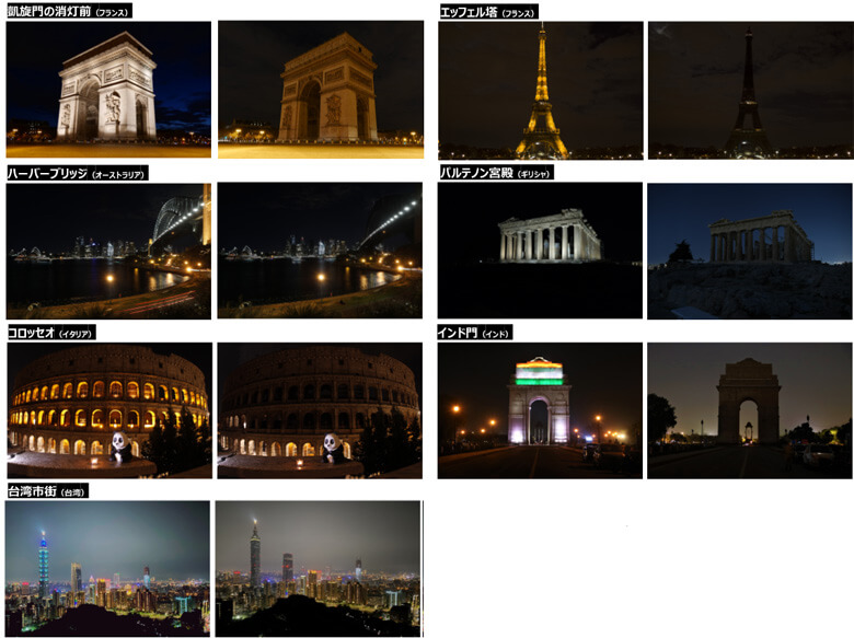EARTH HOUR 海外の消灯施設