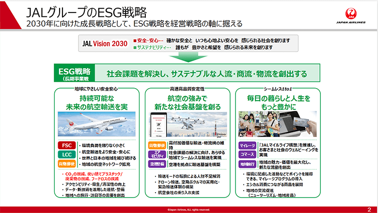 ESG戦略を経営戦略の最上位に位置づけた日本航空(資料提供:日本航空株式会社)