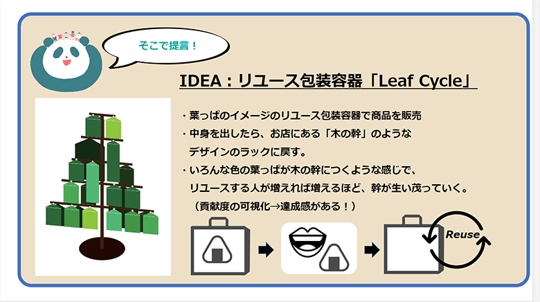 スライド作成:落合航一郎さん(慶應義塾大学)