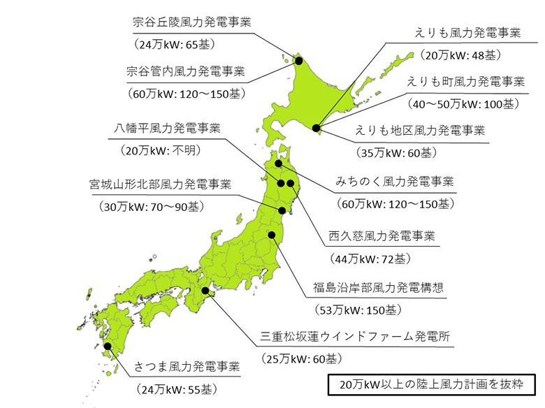 現在、日本の各地では、大規模な陸上風力発電事業が多数計画されています。八甲田山のある青森県の十和田八幡平国立公園の隣接地には60万kW(風車120~150基)を建設する計画が、北海道の利尻礼文サロベツ国立公園の周辺には、60万kW(風車120~150基)を建設する計画があり、今後こうした大規模な計画が周辺の自然環境とどう調和を図っていくかが注目されています。
