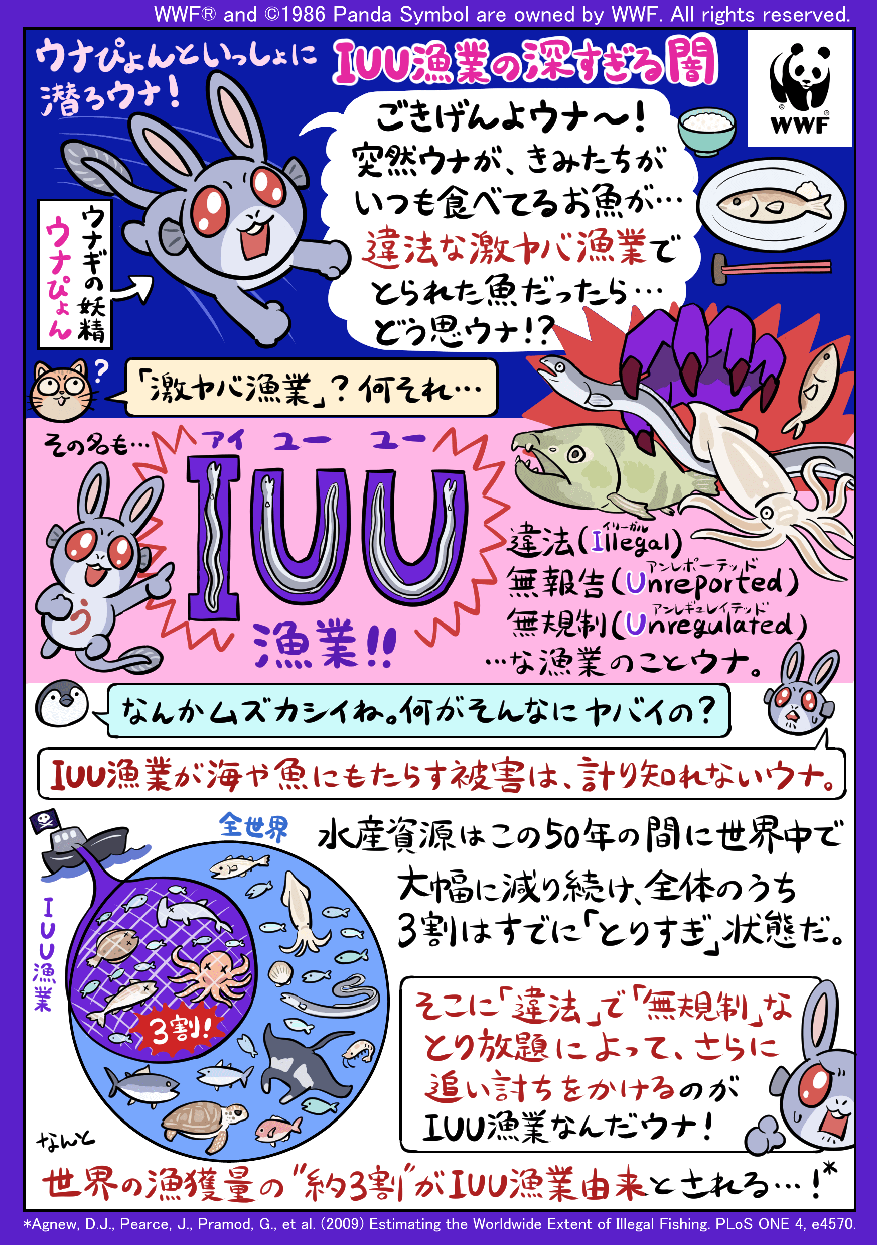 1 IUU漁業の闇　ウナギの要請、ウナぴょんと潜ろウナ！激ヤバ漁業？それはIUU（違法、無報告、無規制）漁業