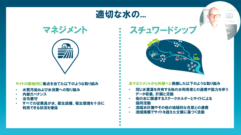 Alliance for Water Stewardship のCEOとしてAWSの先駆的な活動を率いる。2011年に参画して以来、統括責任者として淡水資源の保護に必要な多様な組織間の連携に向けて、AWSを真のグローバルなネットワークへと発展させる。