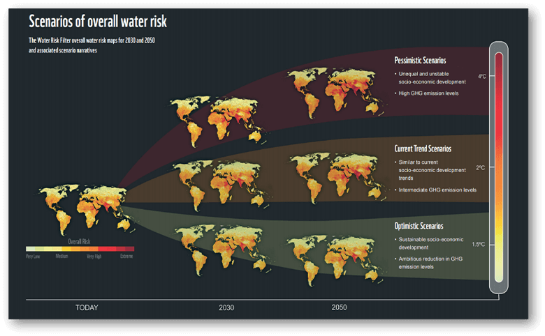 図 WWFウォーター・リスク・フィルター 複数のシナリオに基づいて2020年、2030年、2050年の水リスクをグローバルで把握することができるオンラインツール。様々な指標をもとに、水リスクをオンラインで表示することができる。また具体的な住所や操業概要をもとに独自の水リスクも把握することが可能。<br>