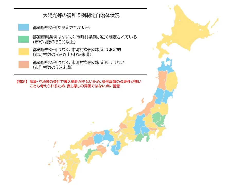 太陽光等の調和条例の制定状況(原典:地方自治研究機構,「太陽光発電設備の規制に関する条例」を参照し、都道府県と市町村の条例制定割合に応じてWWFで色分けを行ったもの)