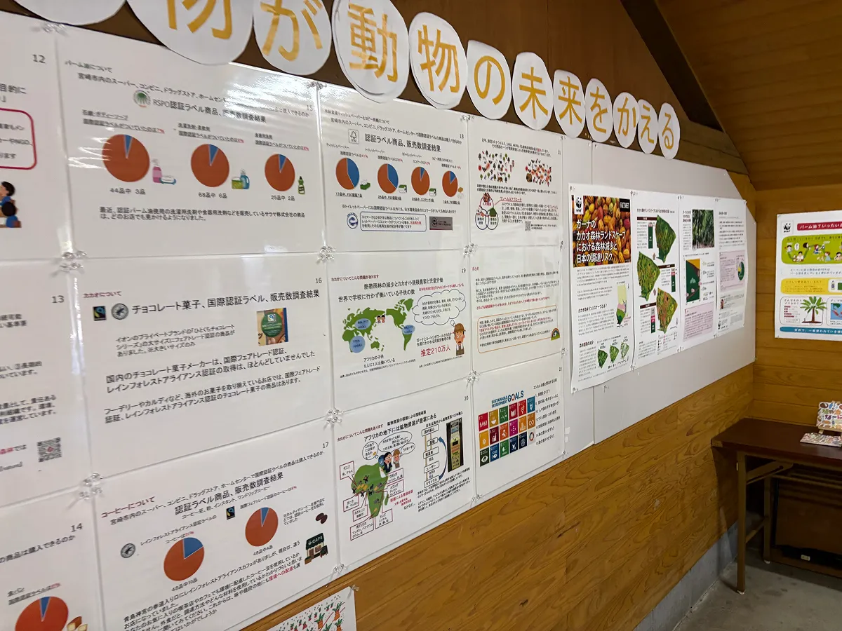 宮崎市内のスーパー、コンビニ、ドラッグストア、ホームセンターに国際認証マーク商品がどのくらい販売されているのか調査した結果も見ることができます。