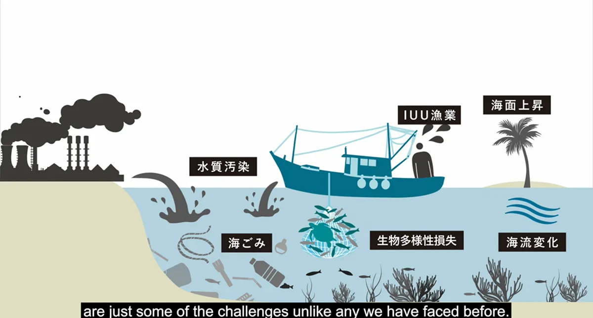 海洋環境における様々な問題