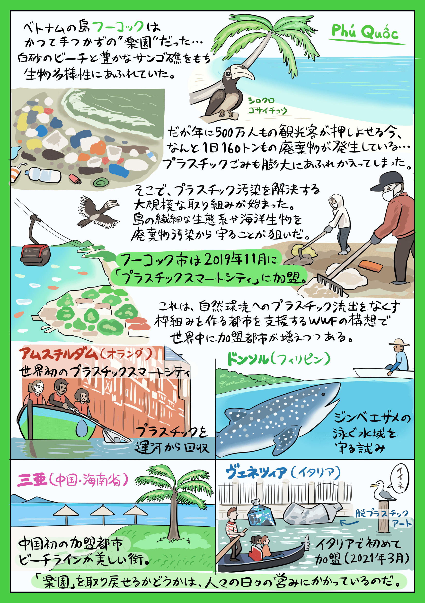 Wwfジャパン ぬまがさワタリ 図解でわかるプラスチックごみ問題 注目の活動特集 Wwfジャパン